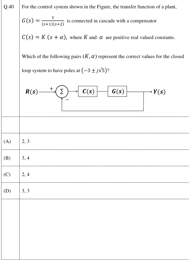 Figure context for GATE 2026 Q40