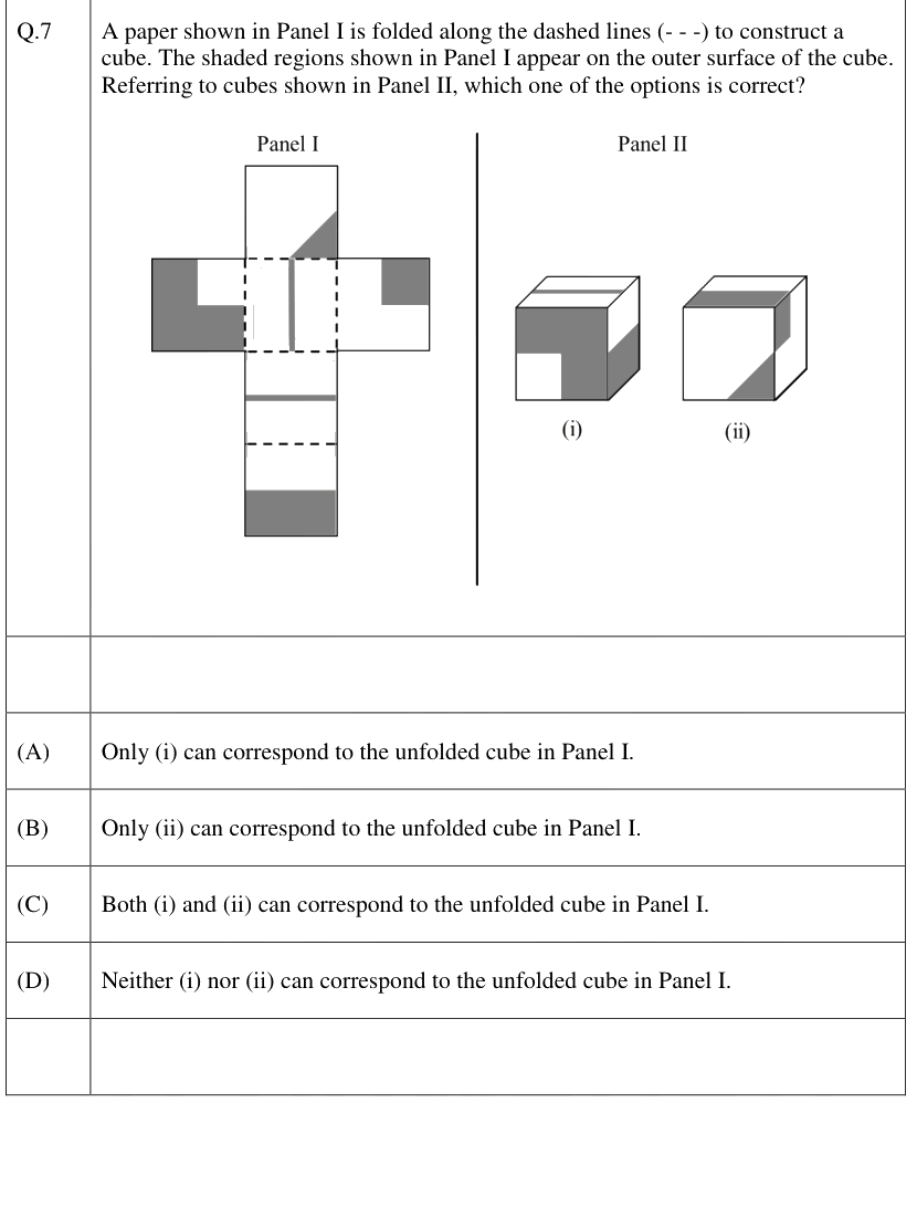 Figure context for GATE 2026 Q7