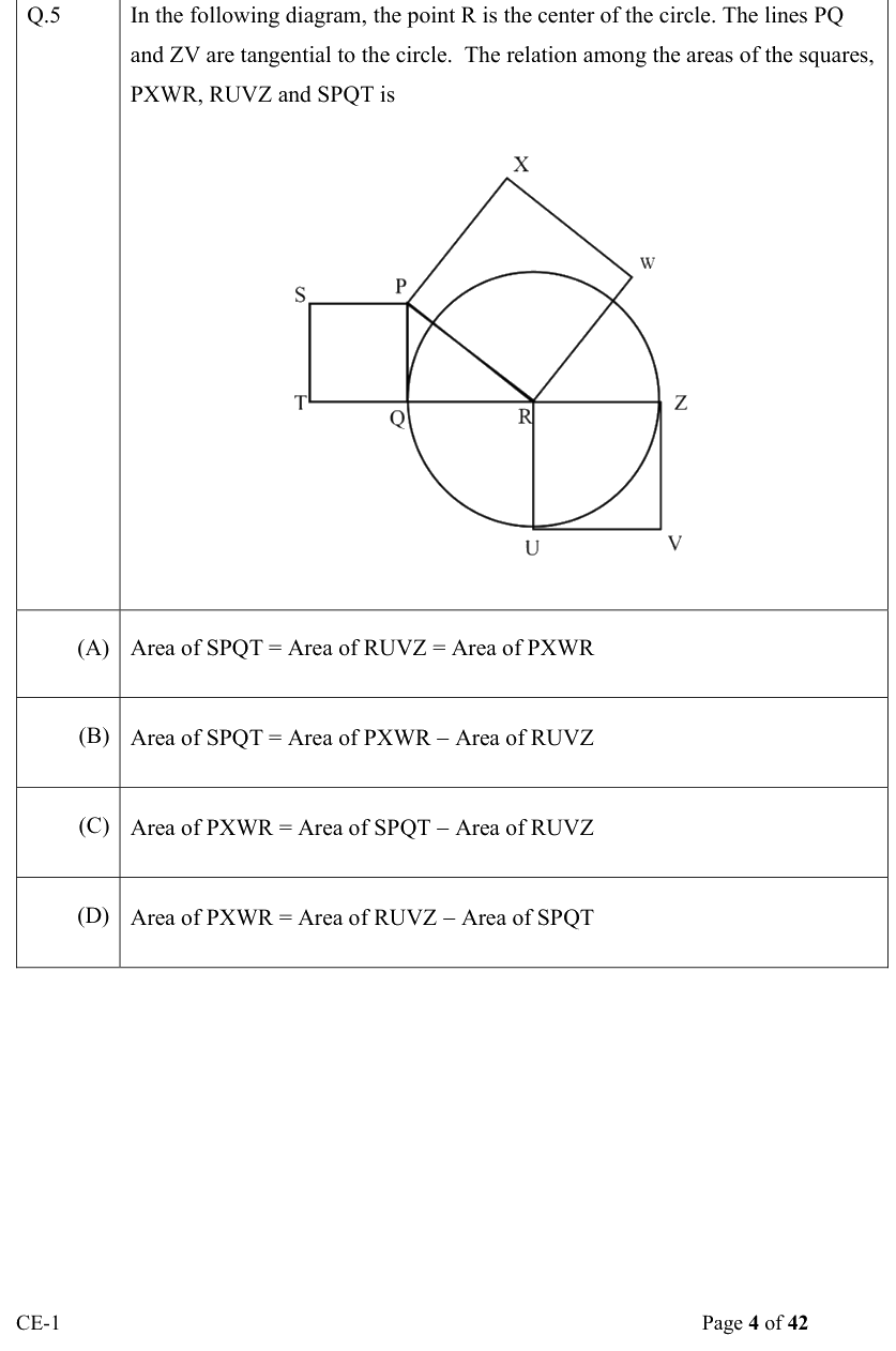 Figure context for GATE 2022 Q5