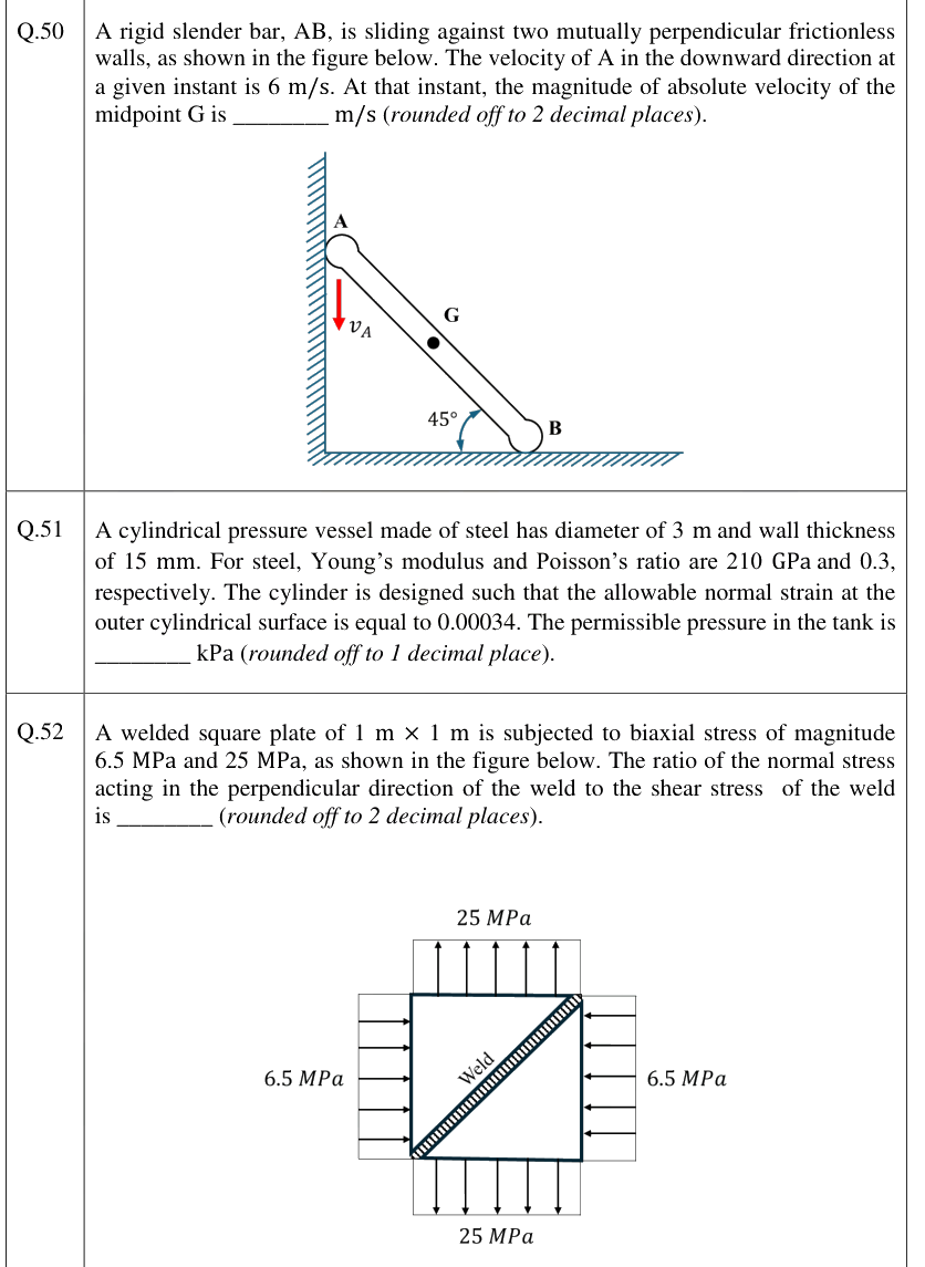 Figure context for GATE 2026 Q50