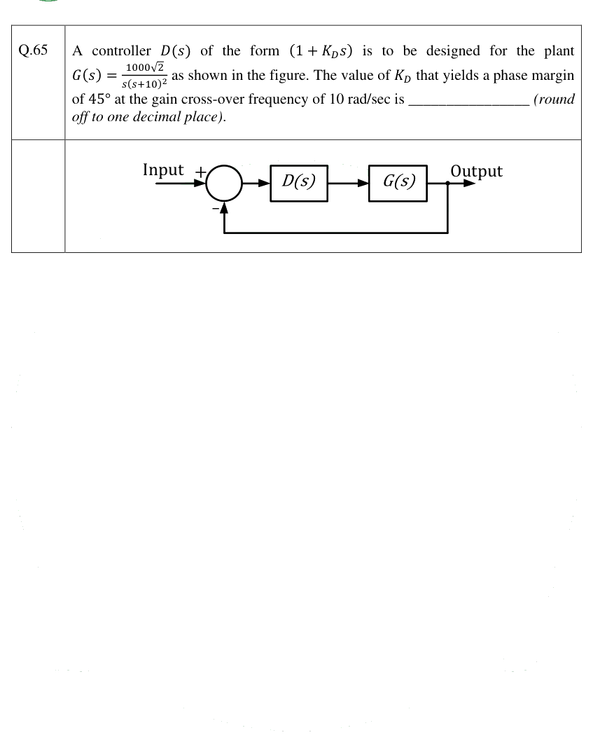 Figure context for GATE 2025 Q65