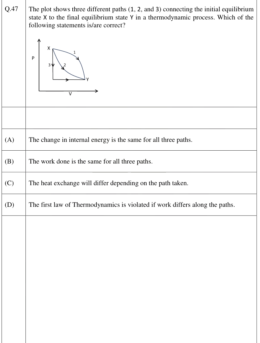 Figure context for GATE 2026 Q47