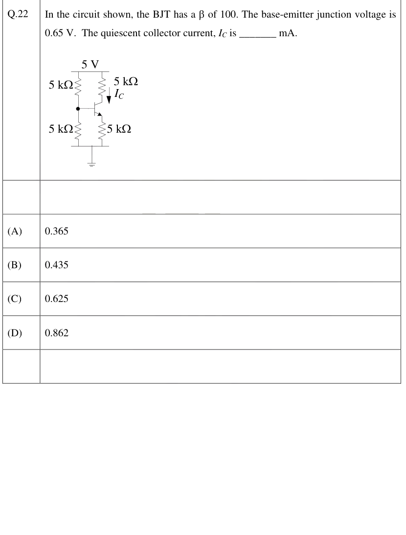 Figure context for GATE 2026 Q22