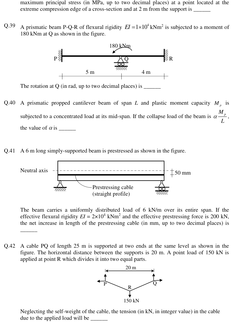 Figure context for GATE 2018 Q39