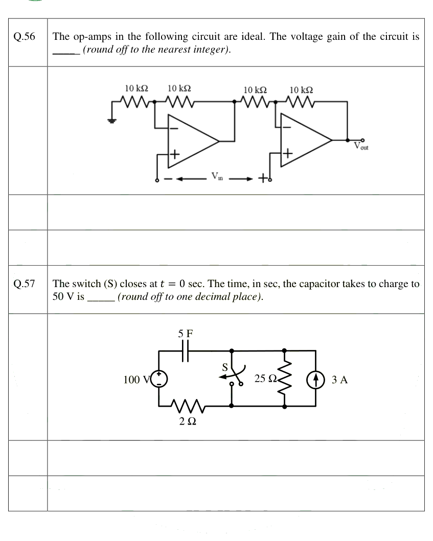 Figure context for GATE 2025 Q57