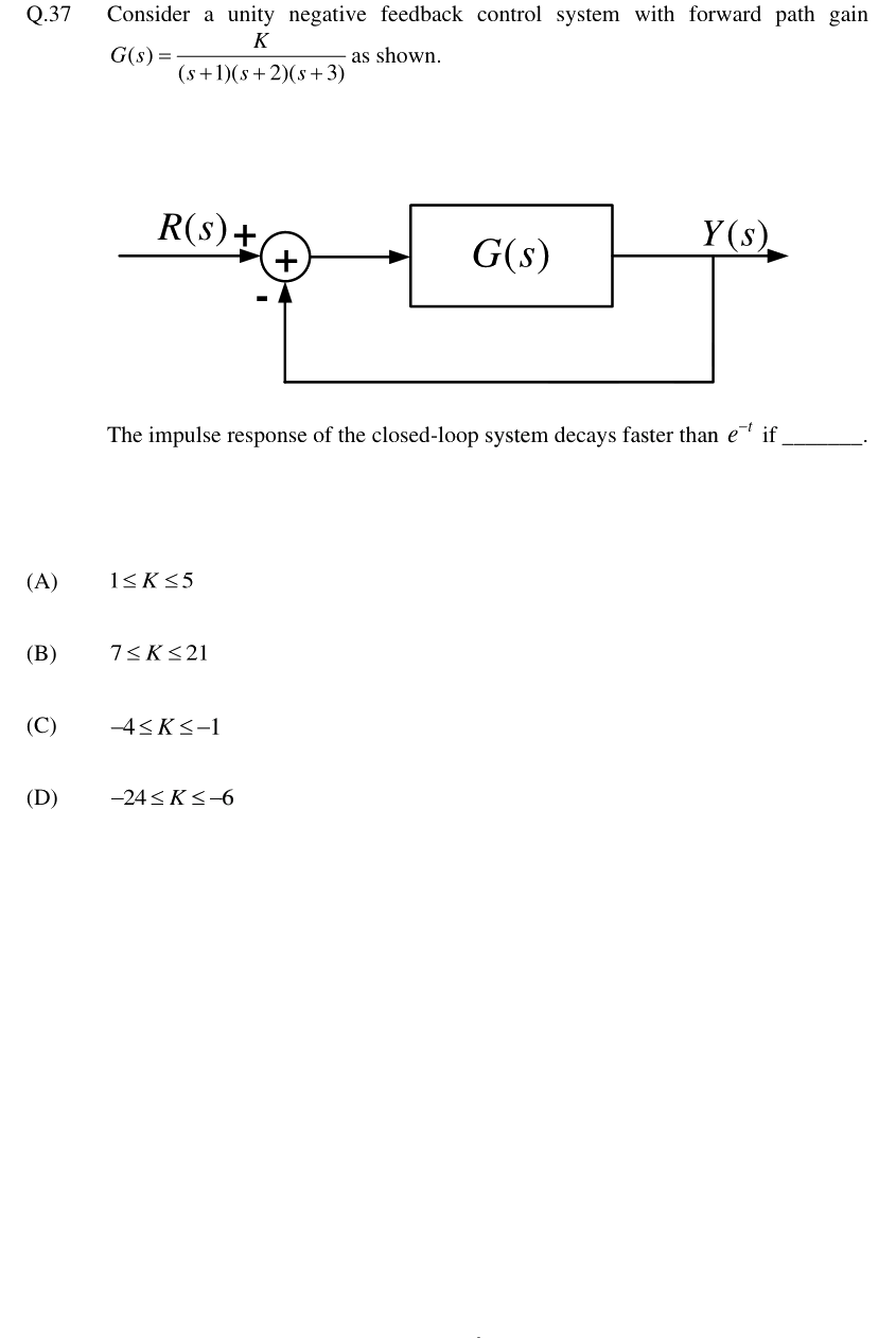 Figure context for GATE 2024 Q37