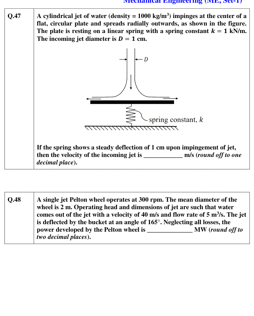 Figure context for GATE 2021 Q47