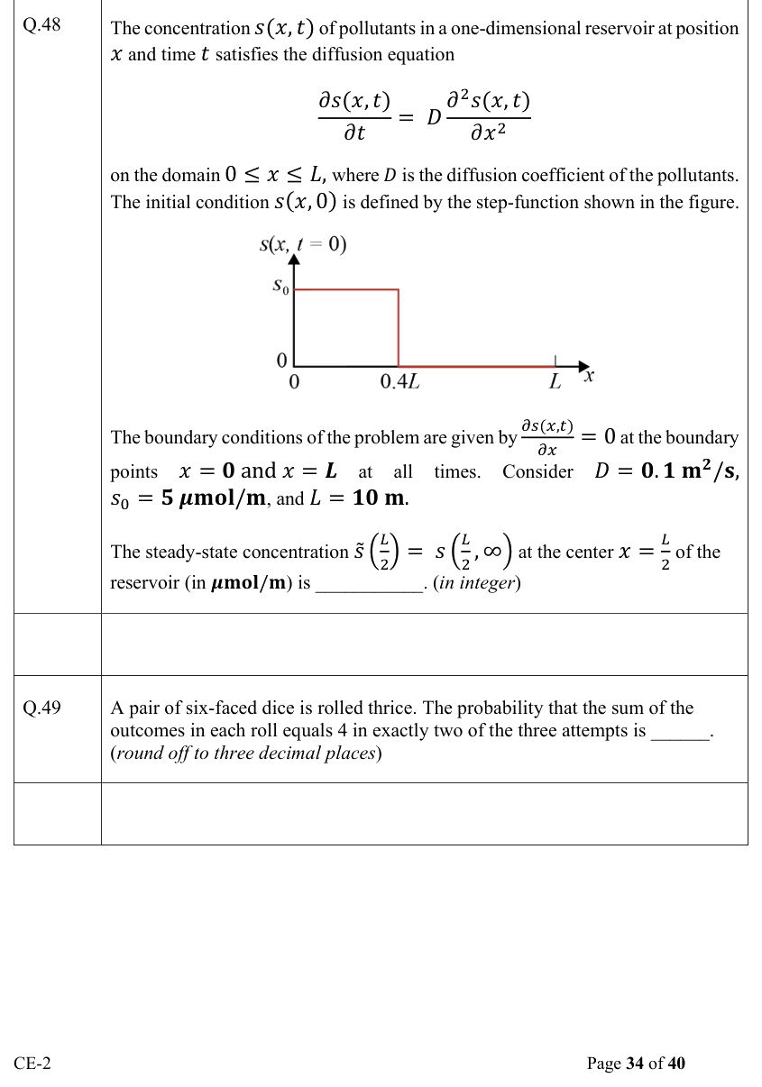 Figure context for GATE 2022 Q48