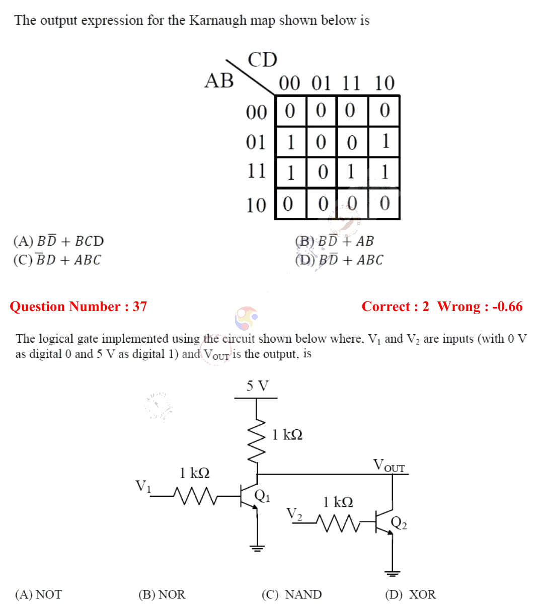 Figure context for GATE 2018 Q37