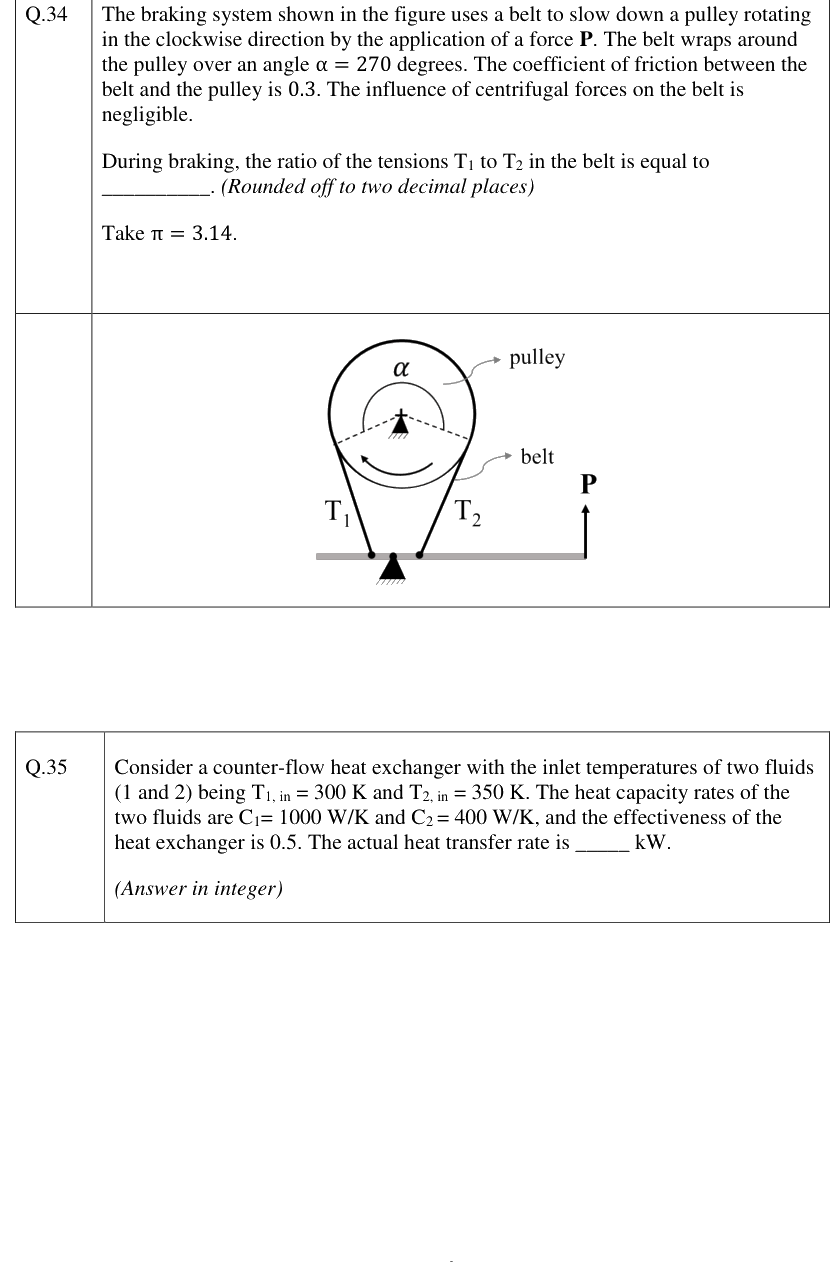 Figure context for GATE 2023 Q34