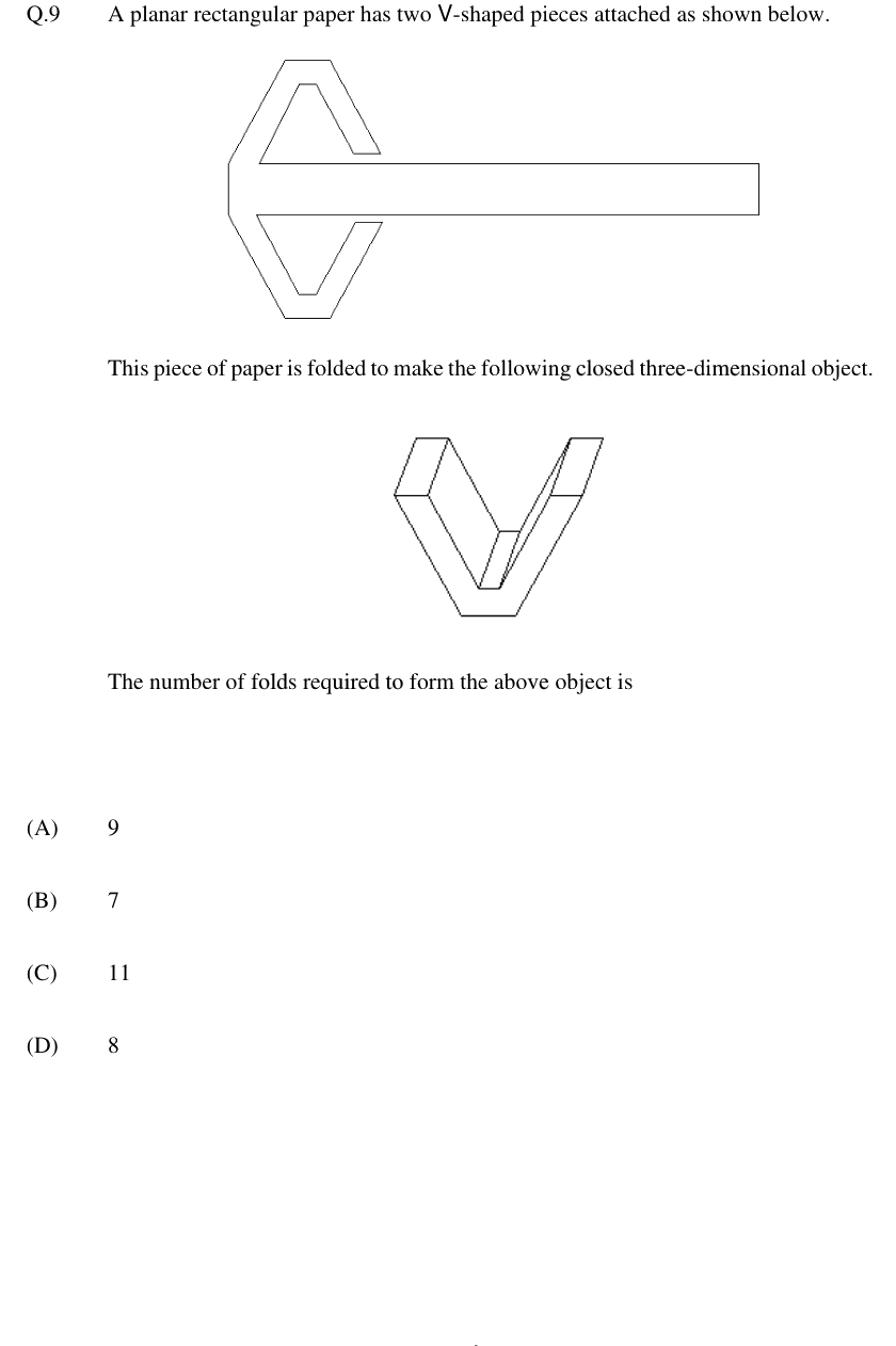 Figure context for GATE 2024 Q9