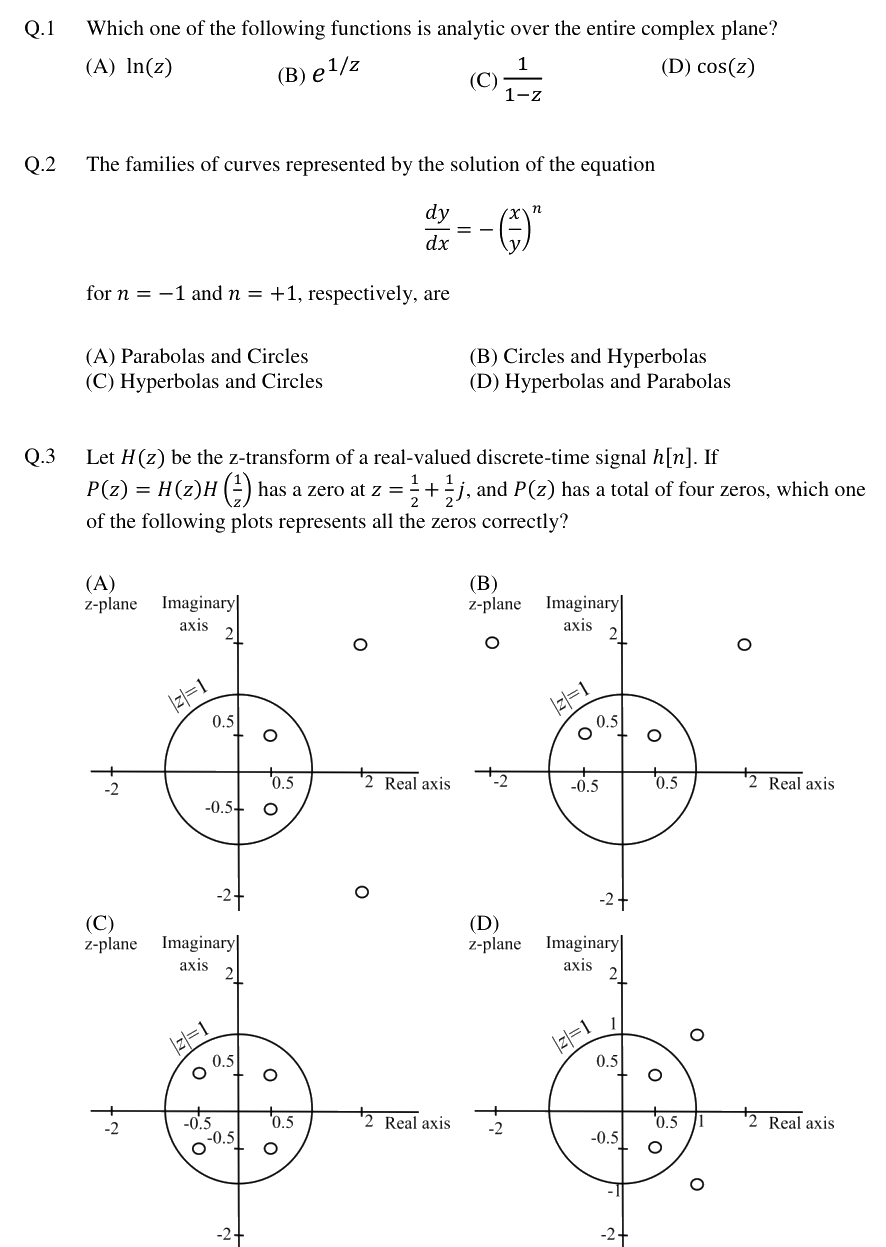 Figure context for GATE 2019 Q3