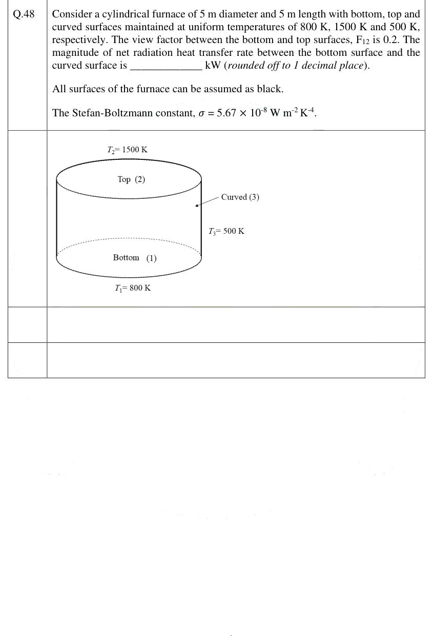 Figure context for GATE 2025 Q48