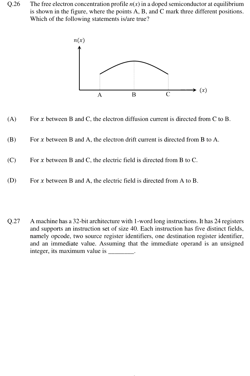 Figure context for GATE 2024 Q26