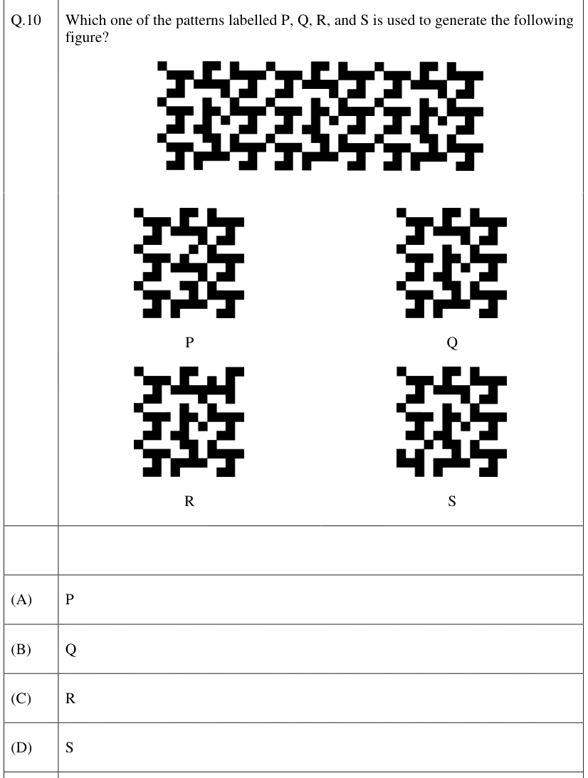 Figure context for GATE 2026 Q10