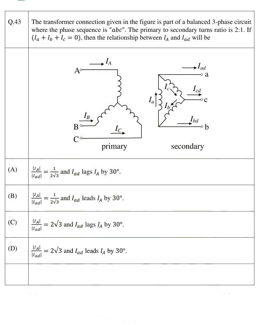 Figure context for GATE 2025 Q43