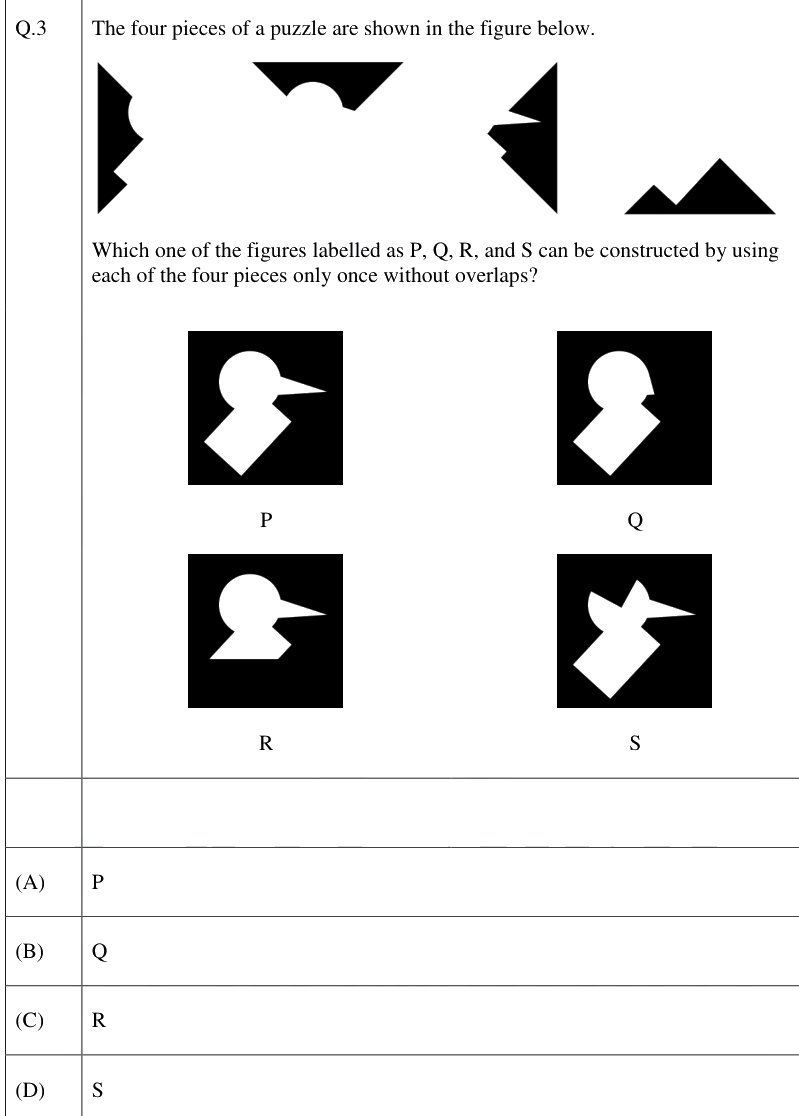 Figure context for GATE 2026 Q3