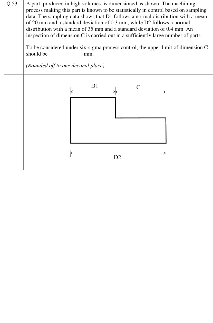 Figure context for GATE 2023 Q53