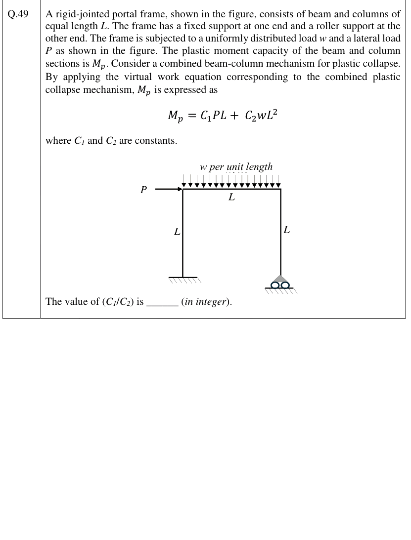 Figure context for GATE 2026 Q49