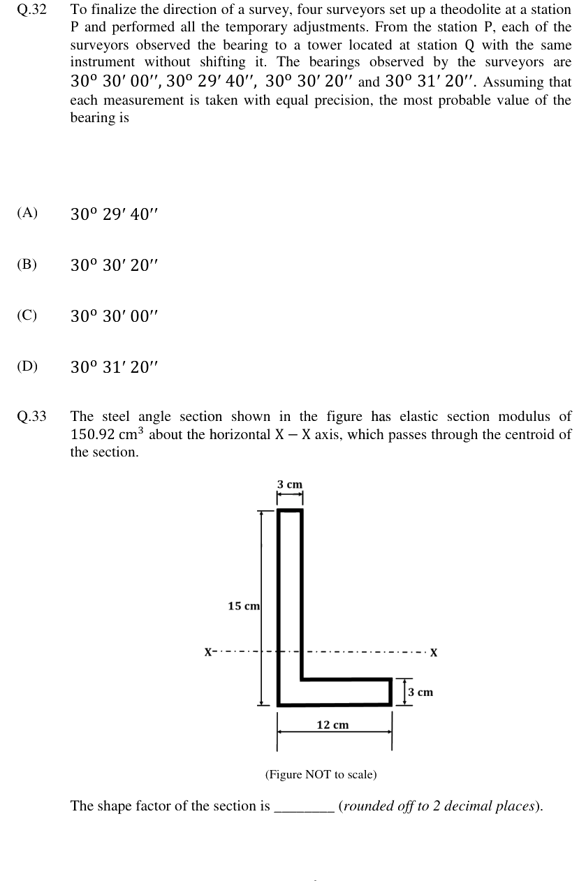 Figure context for GATE 2024 Q33