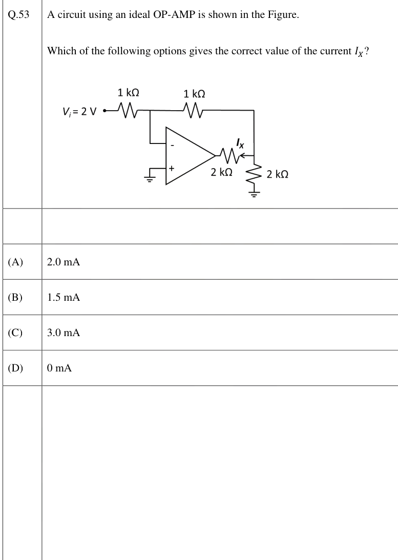 Figure context for GATE 2026 Q53