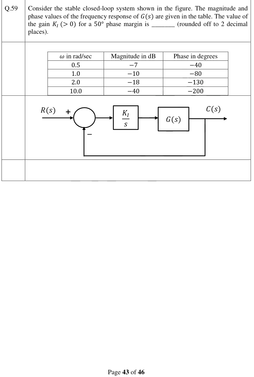 Figure context for GATE 2024 Q59