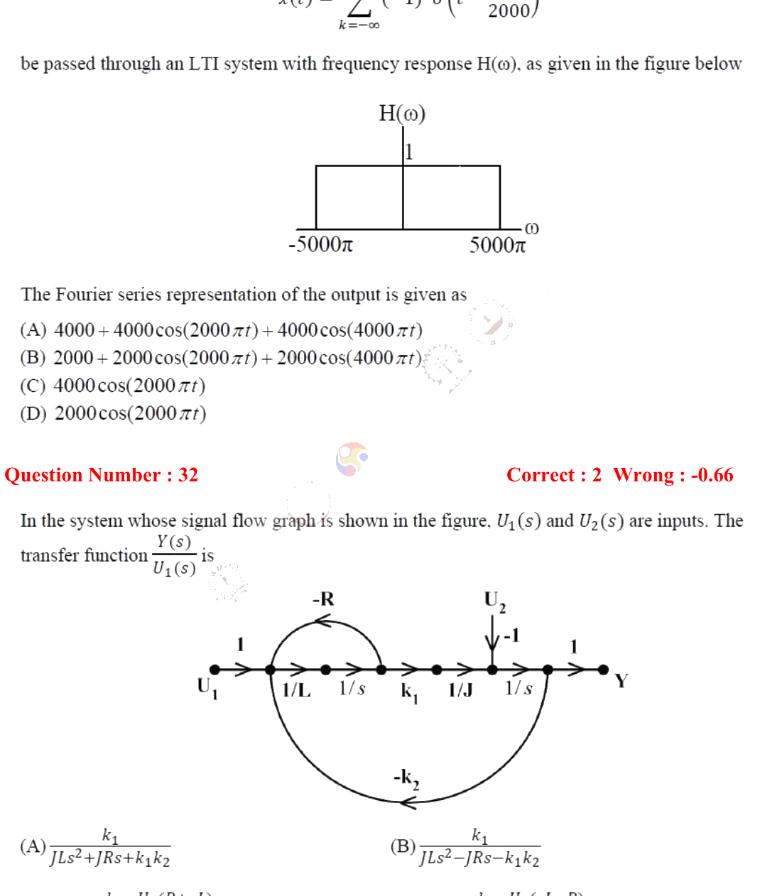 Figure context for GATE 2018 Q32