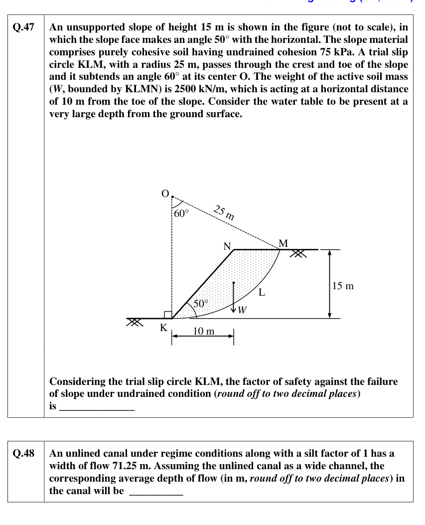 Figure context for GATE 2021 Q47