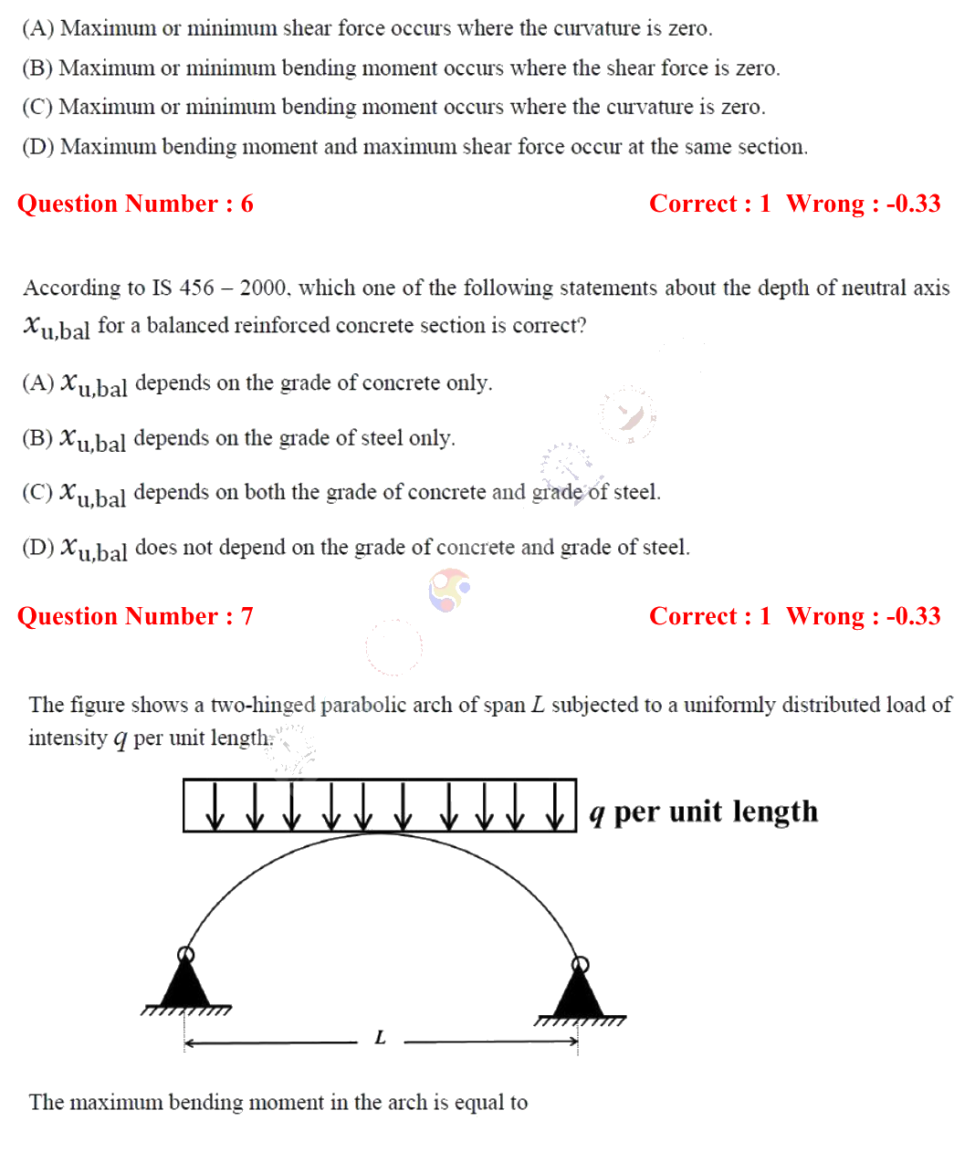 Figure context for GATE 2018 Q7