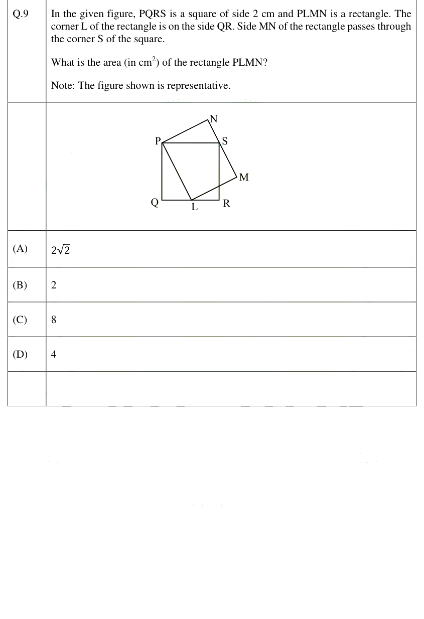Figure context for GATE 2025 Q9