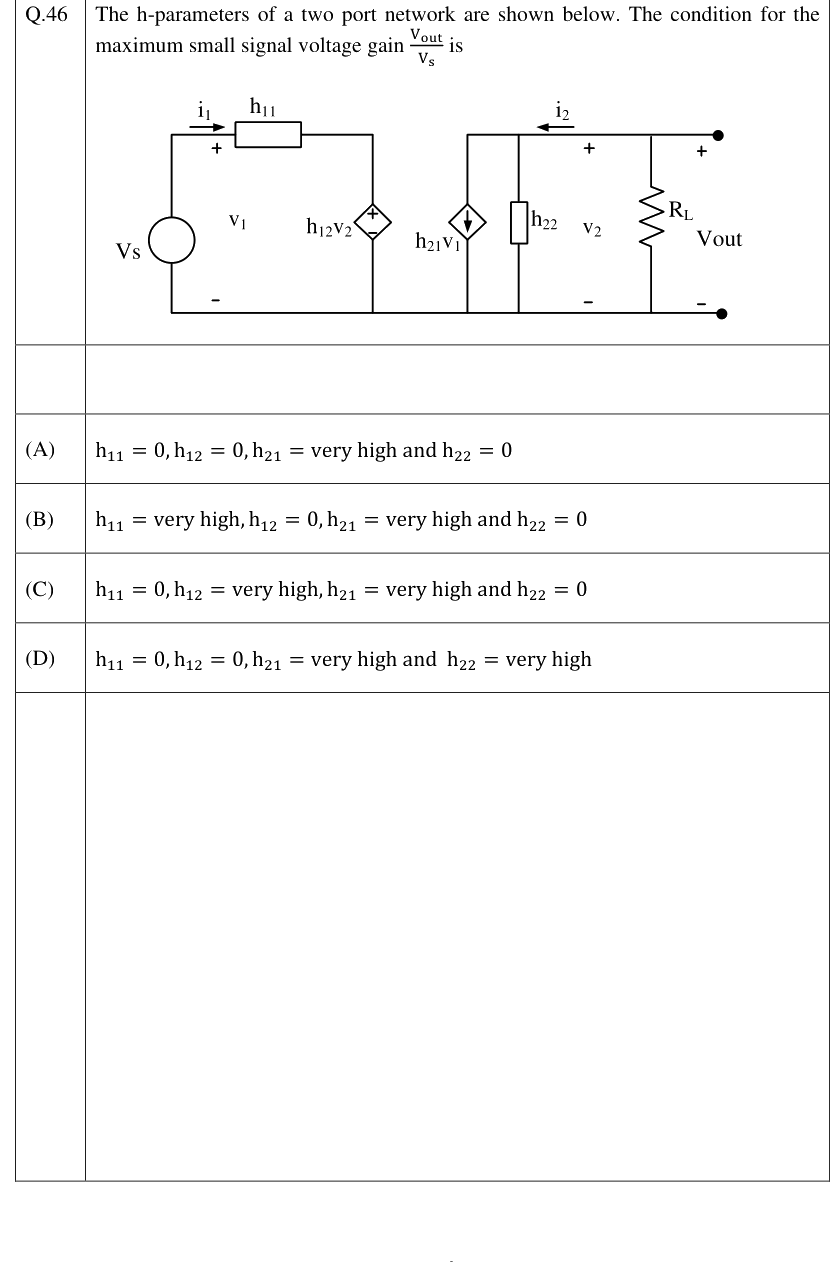 Figure context for GATE 2023 Q46