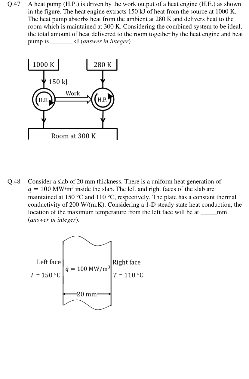 Figure context for GATE 2024 Q48