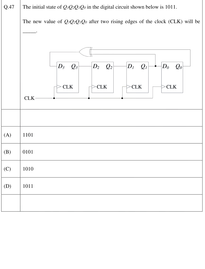 Figure context for GATE 2026 Q47
