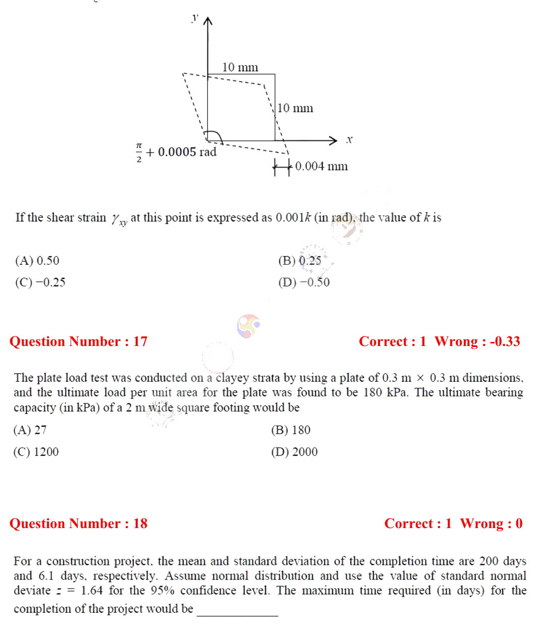 Figure context for GATE 2018 Q16