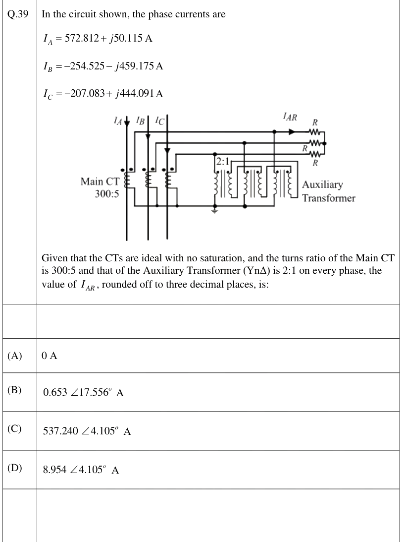 Figure context for GATE 2026 Q39