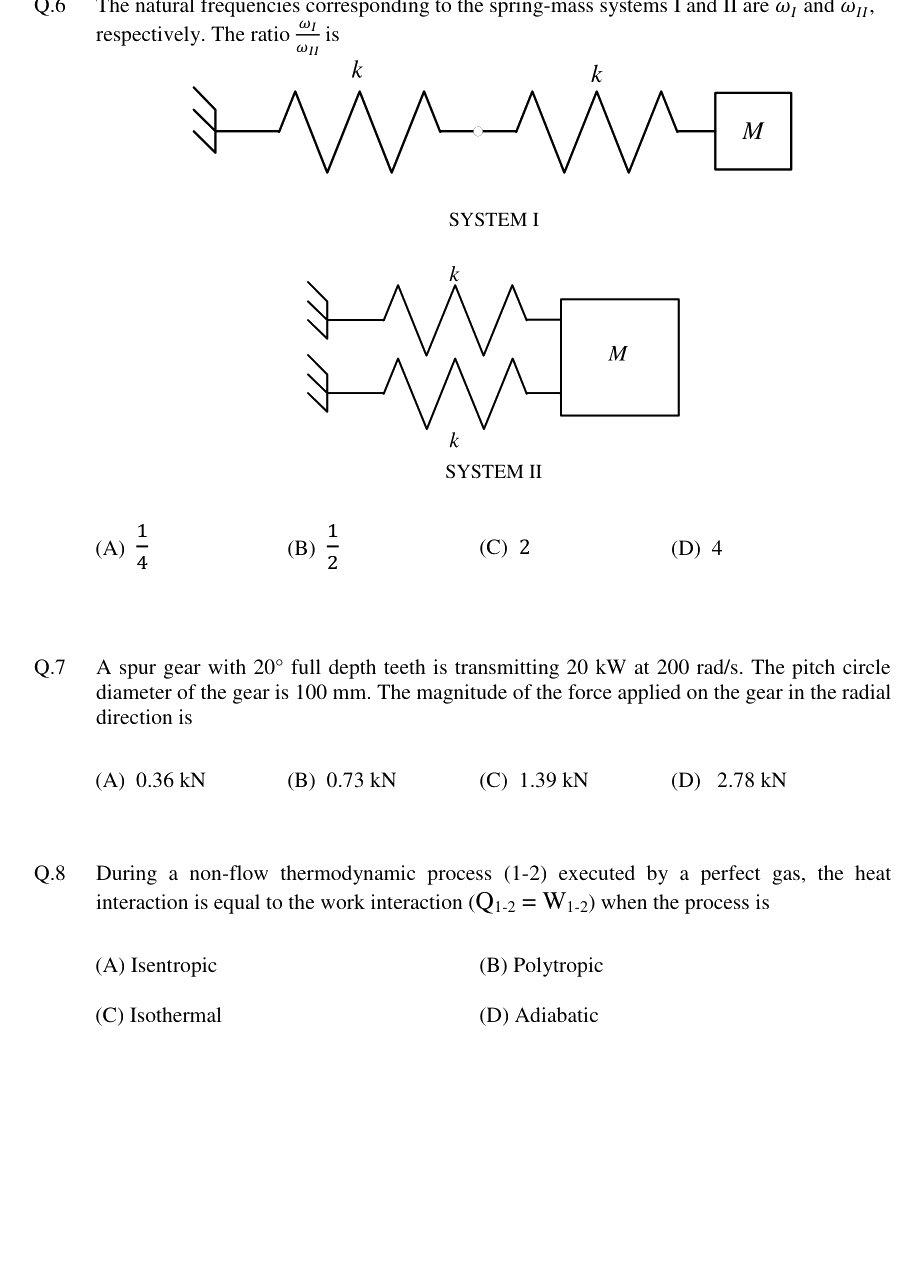 Figure context for GATE 2019 Q6