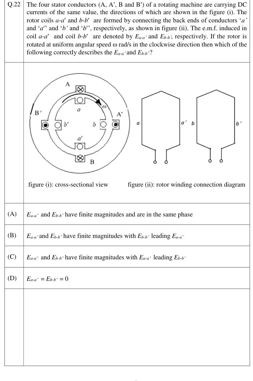 Figure context for GATE 2023 Q22