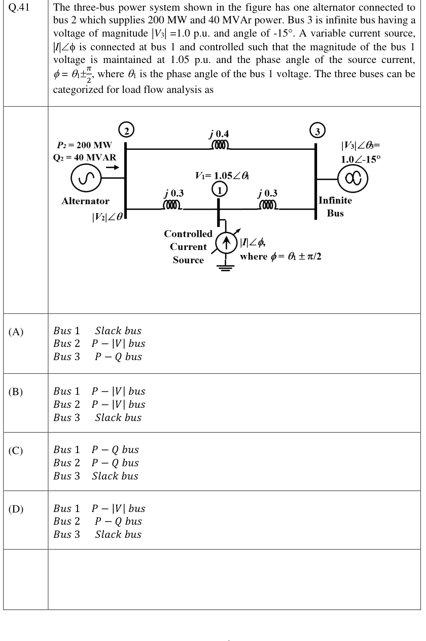 Figure context for GATE 2023 Q41