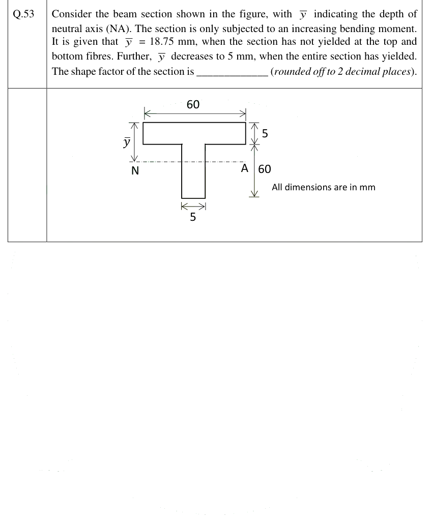 Figure context for GATE 2025 Q53