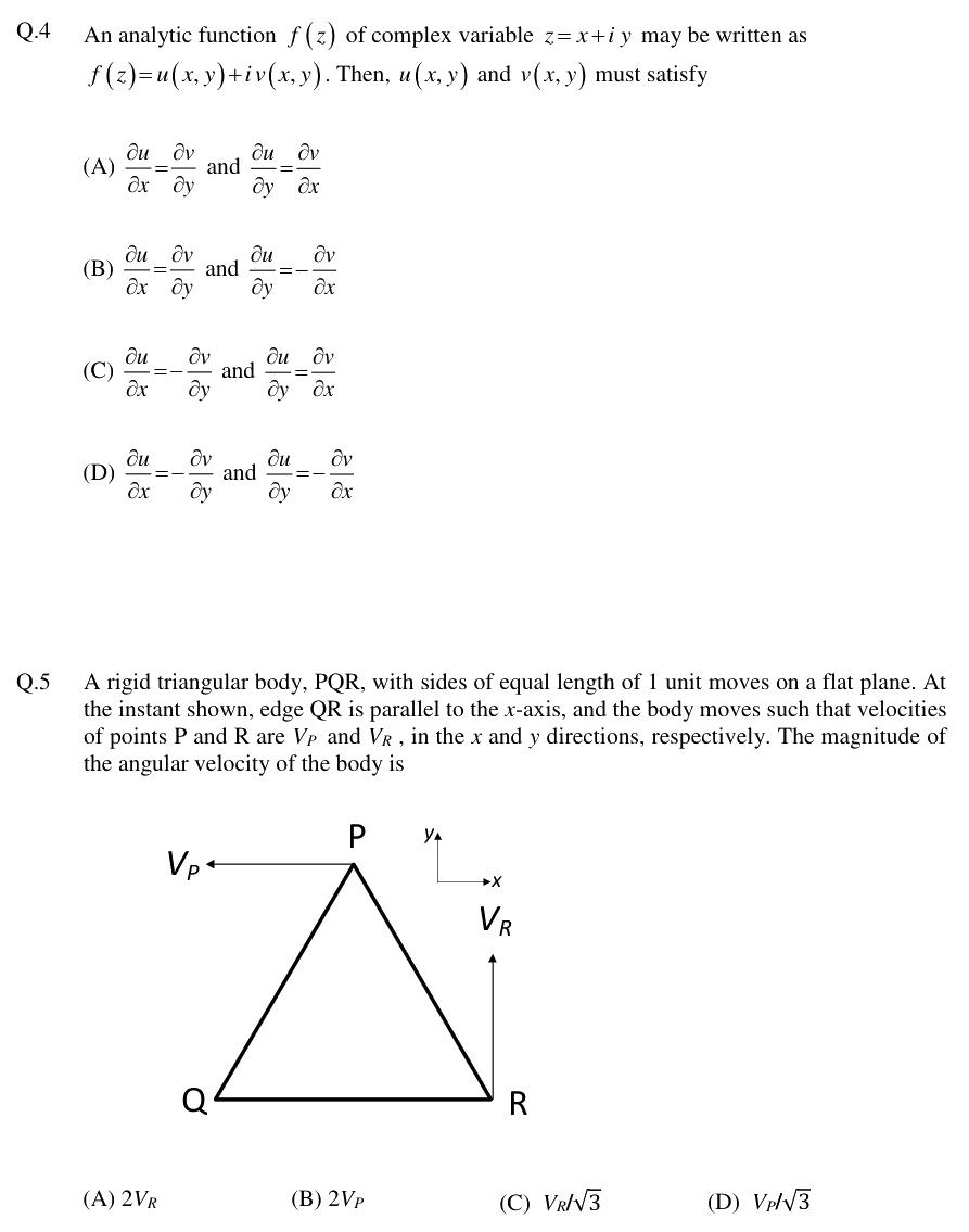 Figure context for GATE 2019 Q5