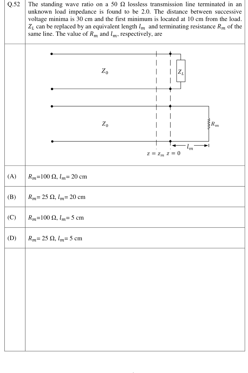 Figure context for GATE 2023 Q52