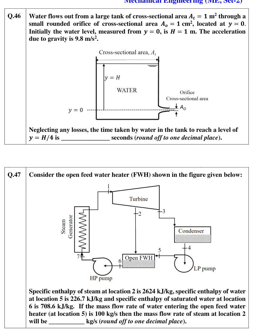 Figure context for GATE 2021 Q46