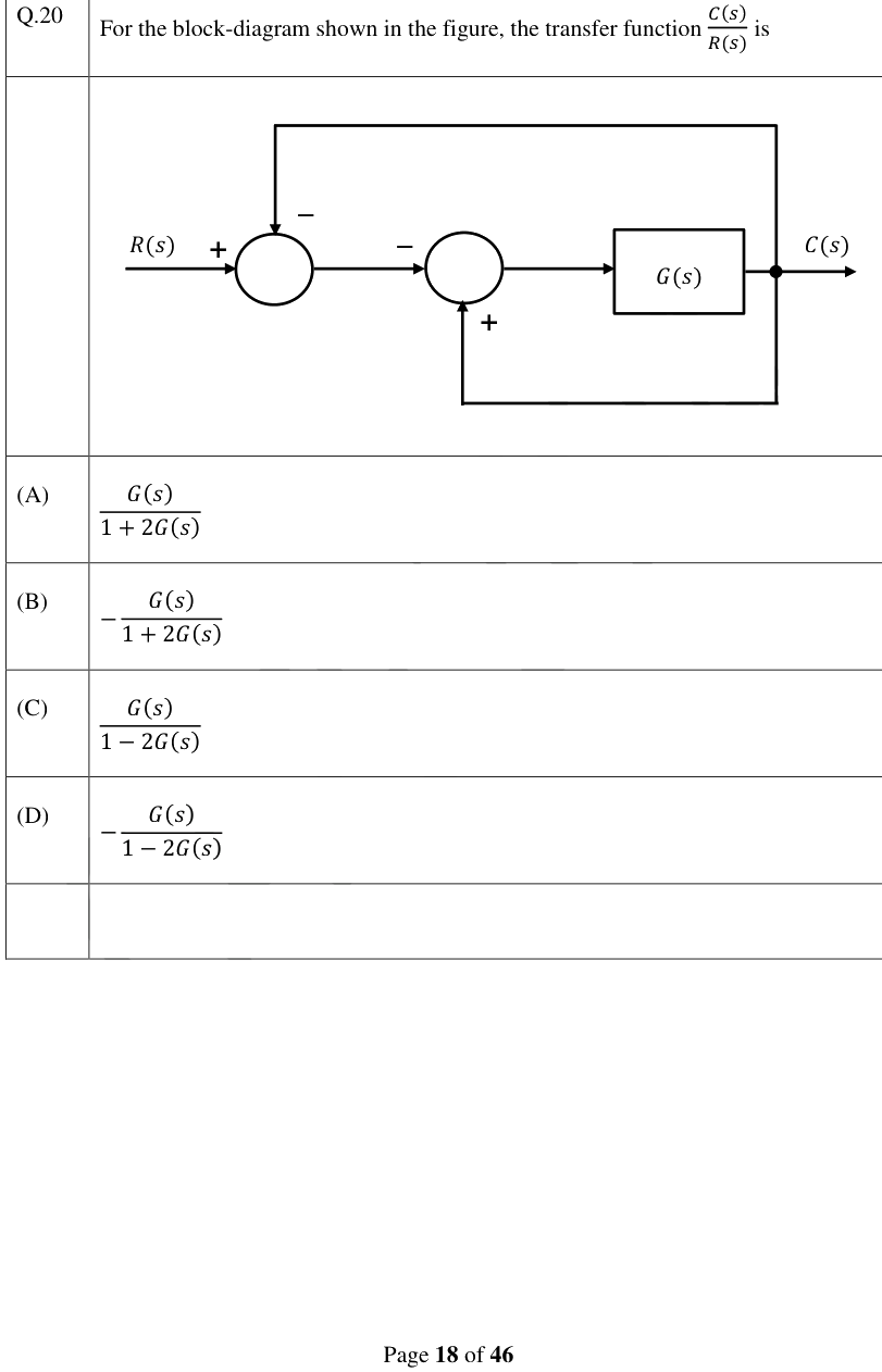 Figure context for GATE 2024 Q20