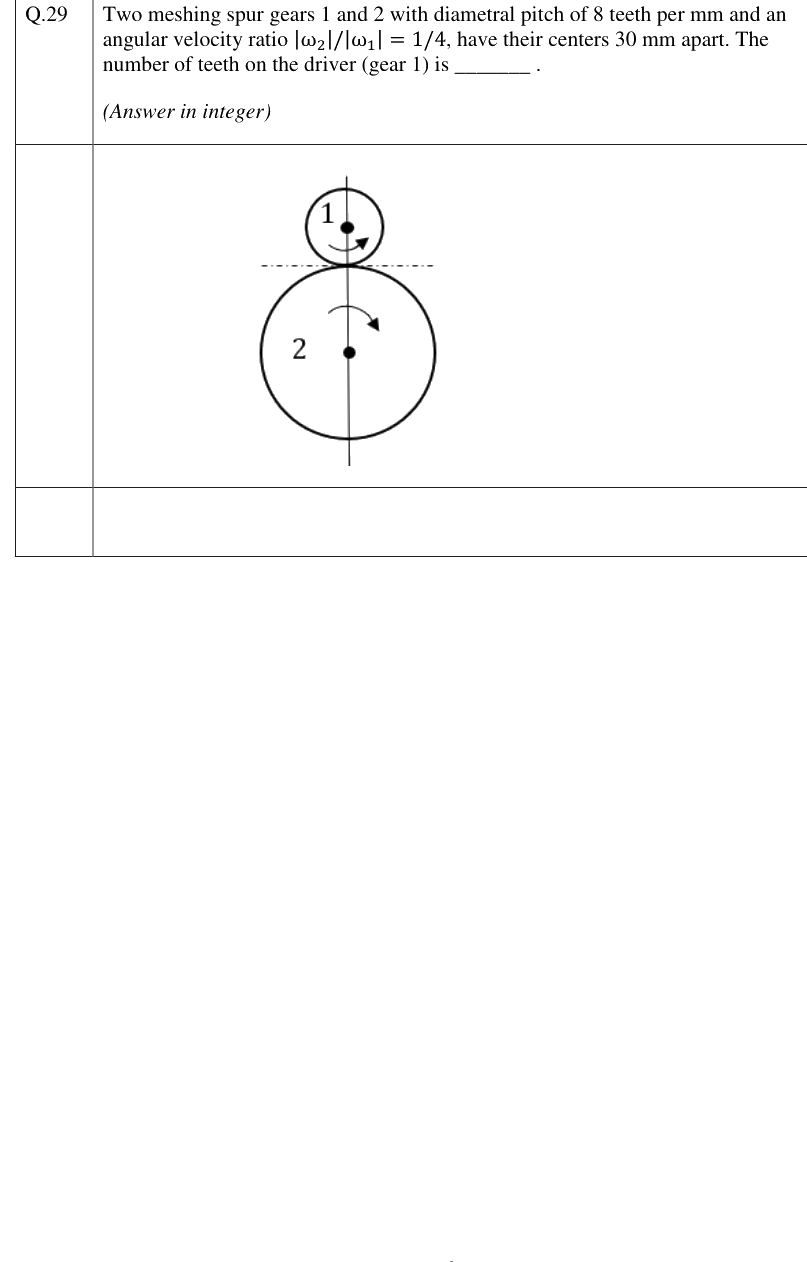 Figure context for GATE 2023 Q29