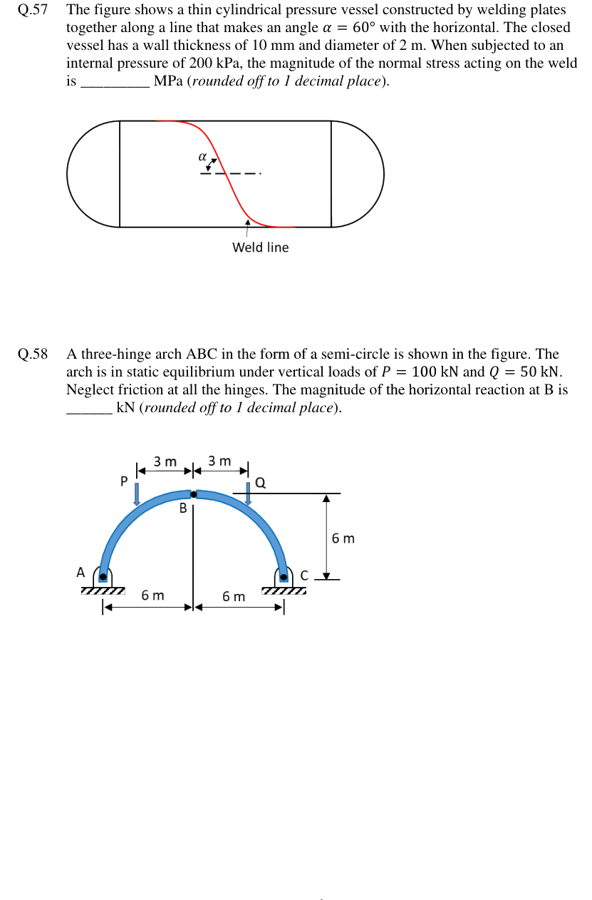 Figure context for GATE 2024 Q58