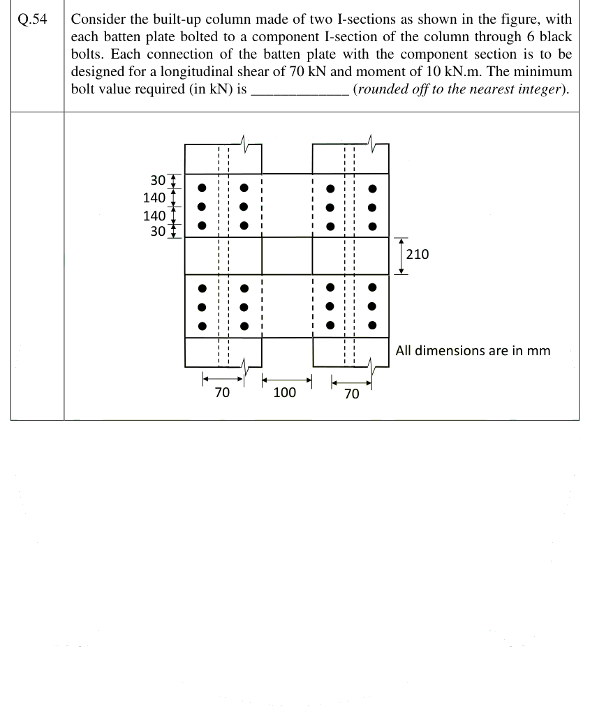 Figure context for GATE 2025 Q54
