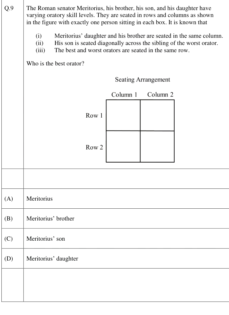 Figure context for GATE 2026 Q9
