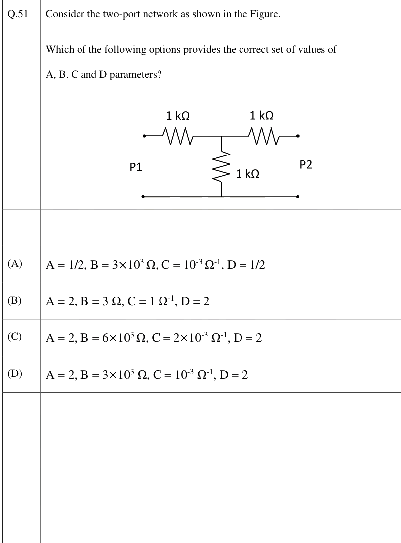 Figure context for GATE 2026 Q51