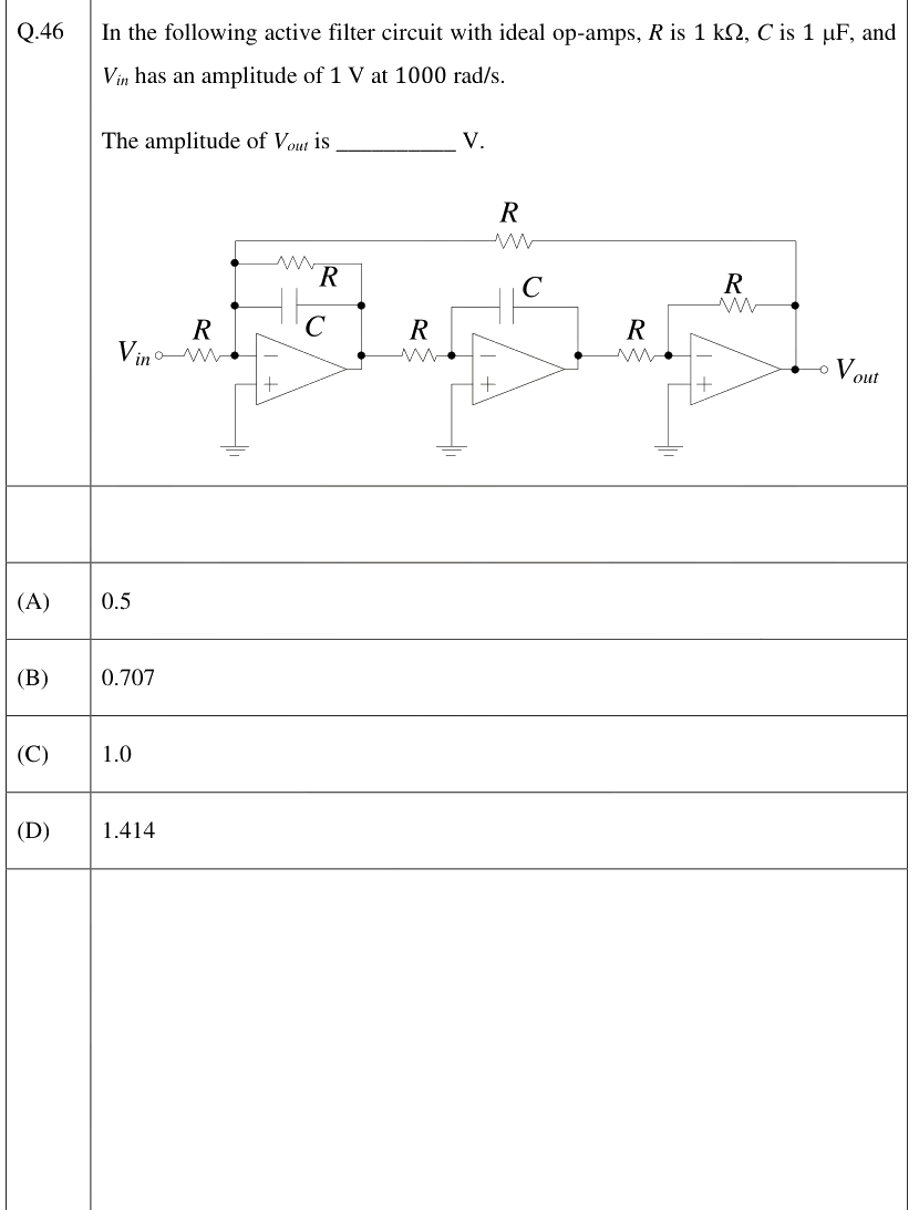 Figure context for GATE 2026 Q46