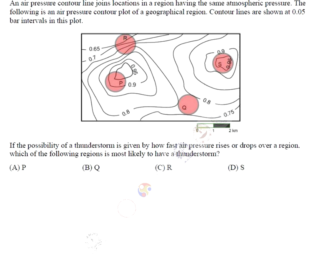 Figure context for GATE 2018 Q65